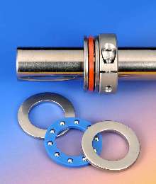 Thrust bearing online application