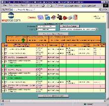 Manufacturing Software has equipment tracking capabilities.