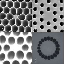 Photonic Crystal Fibers suit laboratory research.