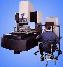 Multi-Sensing Metrology System measures parts in one setup.