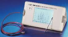 Portable Spectrometer aids in data analysis/acquisition.