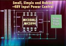 Power Controllers offer 400 -µs overcurrent timeout delay.
