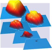 Electrochemistry Cell offers compatibility with glovebox.