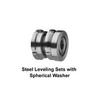 Steel leveling Sets with Spherical Washer Available from J.W. WINCO