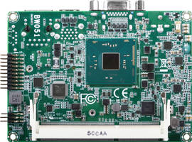 BW051 Pico-ITX Processor Boards feature HDMI display ports.