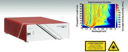 Femtosecond-Laser-Pumped MIR Supercontinuum Source Chosen as Prism Award Finalist