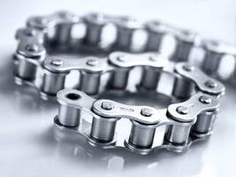 B.Dry Stainless-Steel Chains are wear resistant.