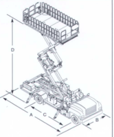 Industrial Man Lifts Offers Unique Truck Mounted Industrial Lifts for Improved Efficiency