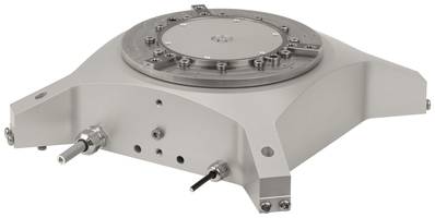 DXR+ Rotary Module features toothless ring design.
