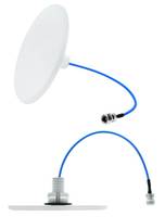 CFSA Series Wideband Antennas are based on passive intermodulation.