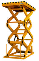 Extended Vertical Travel Scissor Lift Table