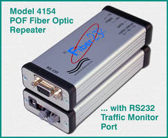 Fiber Optic Repeater comes with an external wall mount power supply.
