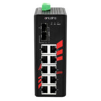 LNX-1202G-10G-SFP Unmanaged Switch feature built-in relay warning function.