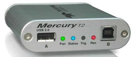 Mercury T2C USB Protocol Analyzer comes with non-intrusive probing.