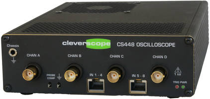 CS448 Oscilloscope is equipped with attenuating probes.