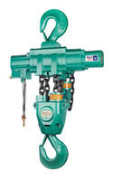 Hoists & Cranes from J D Neuhaus Offer Outstanding Total Cost of Ownership