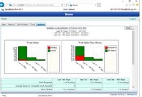 CMMS Maintenance Software v9.0 features enterprise asset management.