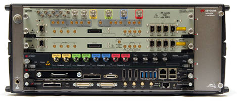 ADP7000 Series Digitizers support optical data interface (ODI).