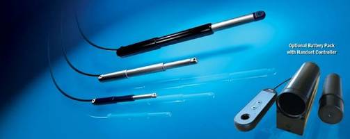 Electric Linear Actuator is IP66 rated.