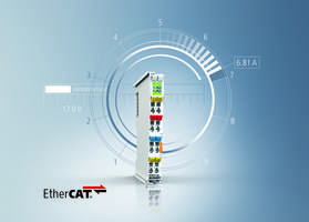 EL922x EtherCAT Terminal Series come in 12mm wide size.