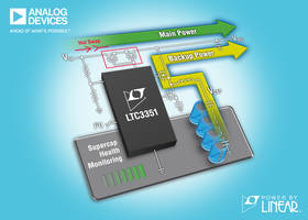 LTC3351 Supercapacitor Backup Power Controller features 2-wire I²C interface.