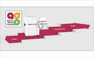 Saki's Inspection Systems deliver position accuracy of 3 μm to 9 μm.