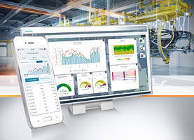 New Simatic Energy Manager Basic V7.1 App Features Customized Design of Dashboards and Reports