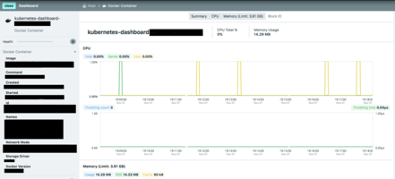 Instana AI-Powered APM is The First Solution that can Monitor and Understand Orchestrated Applications in Kubernetes Systems