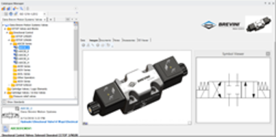 Dana Incorporated Collaborates with Famic Technologies to Make Brevini® Fluid-Power Products Available in Automation Studio™