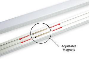 New LED Magnetic Channel System Comes with Integrated Magnets