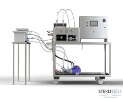 New Membrane Filtration System is Operated in Both High and Low Pressures