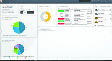 TDM Systems to Feature Tool Data Management Solutions at IMTS ’18