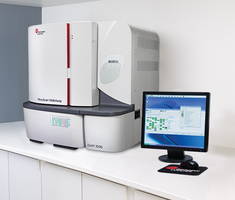 New DxM MicroScan WalkAway System Uses Direct Minimum Inhibitory Concentrations