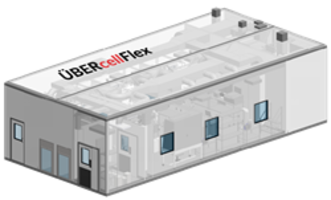 New iCON UBERcellFLEX PODs are Designed for Autologous Cell Therapies Manufacturing