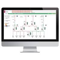 Latest EcoStruxure Power Software Offers Real-Time Vision and Control