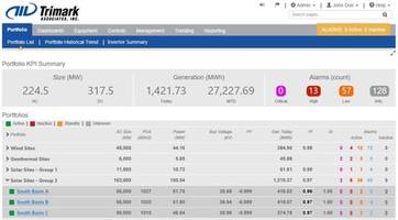 Latest T1-S SCADA System from Trimark Provides Portfolio-Wide Key Performance Indicators