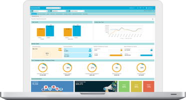 Latest Customer360 Customer Data Platform is Offered with Predictive Analytics