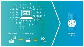 The New Sidrive IQ Digital Platform from Siemens Moves into the Megawatt Range