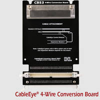 CAMI Announces the CB53 for CableEye Models