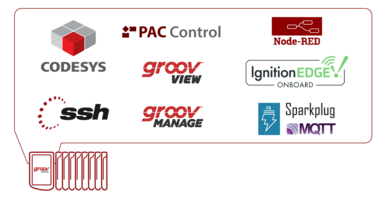 Opto 22's groov EPIC Edge Programmable Industrial Controller Adds IEC 61131-3 Programming Options Using a Variety of Languages