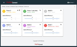 New ShopFloorConnect 6.0 Data Collection Software Produces Detailed Analytics