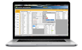 Morse Watchmans Presents KeyWatcher Fleet System Along with their KeyWatcher Touch Key Management System at CTX 2019