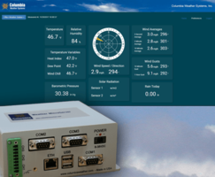 Latest CWS Weather Monitoring Software is Now Offered with Cloud Base Suite