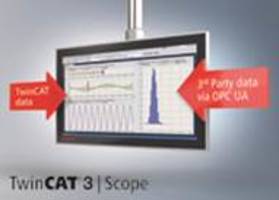 Beckhoff Releases TwinCAT Scope Software That Provides Support Integrated Data Acquisition Across Heterogeneous System Environments