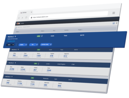 Latest M2Web Software Allows User to Monitor from Remotely Located Machines