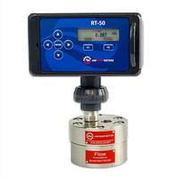 New RT-50 Flow Rate Transmitter Supports Remote Monitoring and Programming of Flow Meters