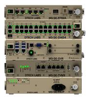 New M3-SE-MFGW Multifunction Gateway Supports Up to Eight Separate Radio Networks
