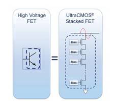 pSemi Corporation Launches UltraCMOS 13 Platform is Manufactured in High-Volume 300mm Foundries