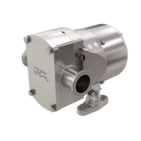 New Optilobe Rotary Lobe Pumps Offer High Precision Rotors and Low-Shear Operation