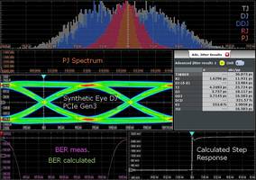 New R&S RTO/RTP-K133 Jitter Analysis Based on Parametric Signal Model